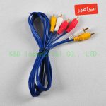 fiche RCA 3*3